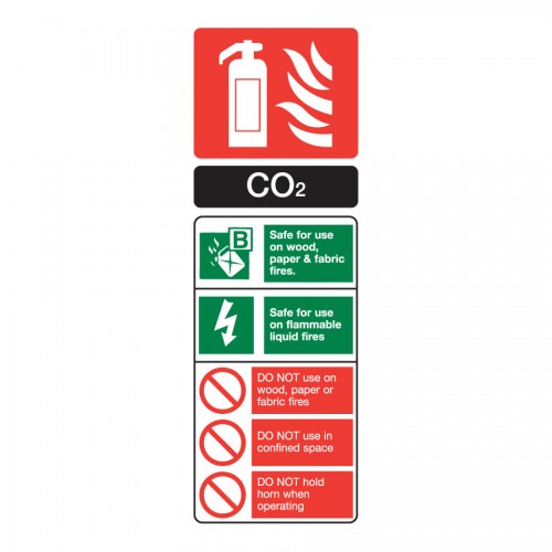 CO2 Fire Extinguisher – Your Safety First