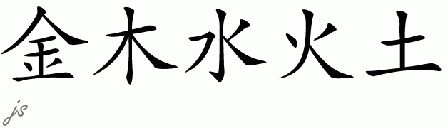 Chinese characters and Chinese