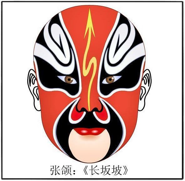 1000+ images about chinese masks