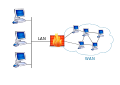 Gateway firewall.svg