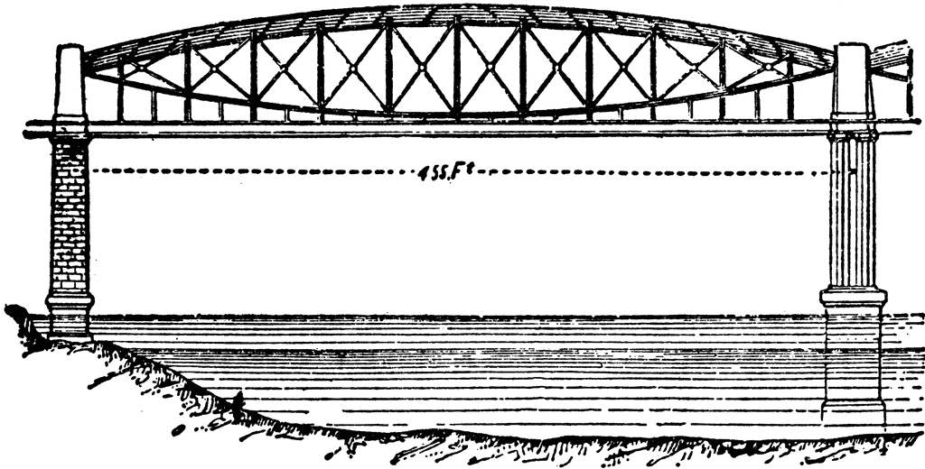 Saltash Bridge | ClipArt ETC