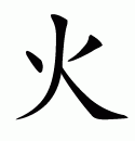 Chinese Symbols and Pinyin for fire