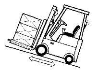 Forklift Trucks - Loading and Unloading Vehicles : OSH Answers