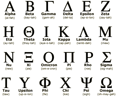 Imgs For > Greek Letters