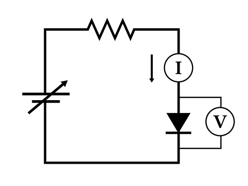 Basics: Introduction to Zener Diodes | Evil Mad Scientist Laboratories