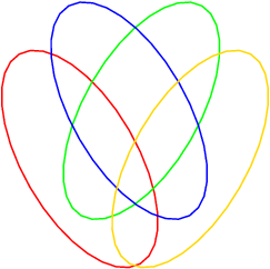 four circle venn diagram ~ Www.jebas.us