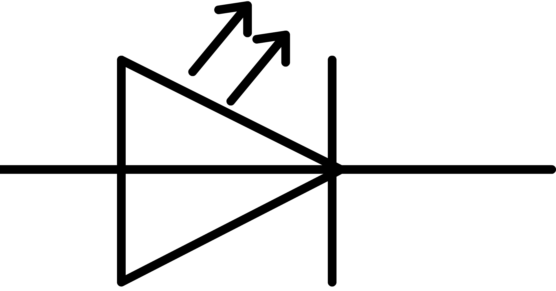 Symboles normalisÃ©s : Cours dÃ©finition