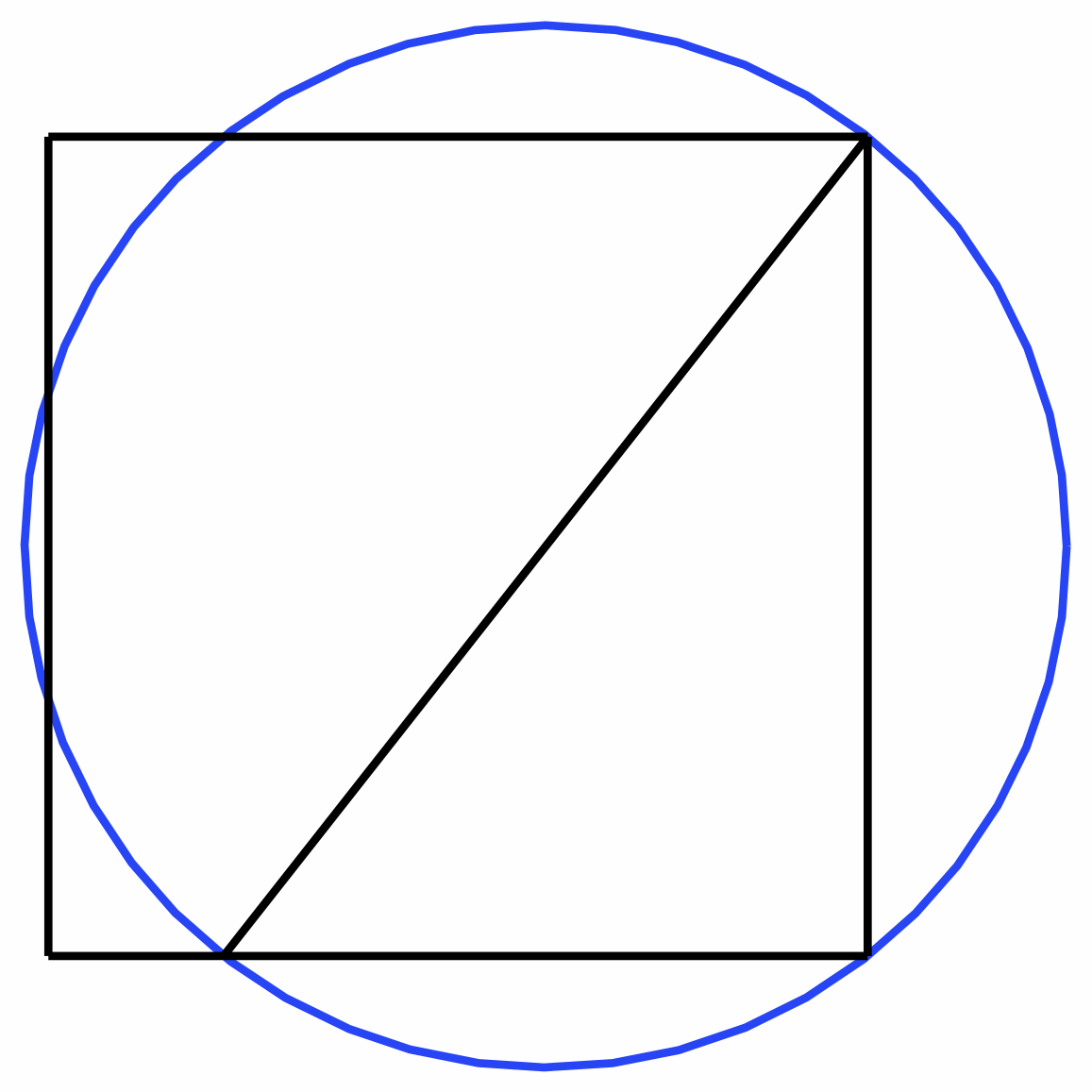 Kepler triangle squaring the circle.gif