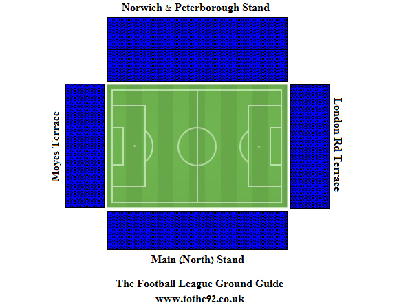 Football League Ground Guide - Peterborough United FC - London Road