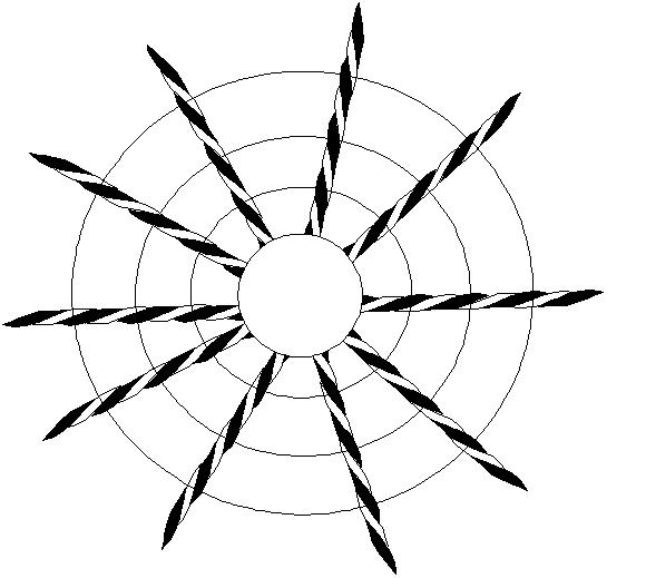 Spherical and plane wave