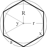 Regular Polygon Calculator