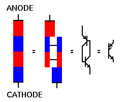 The Four-Layer Diode