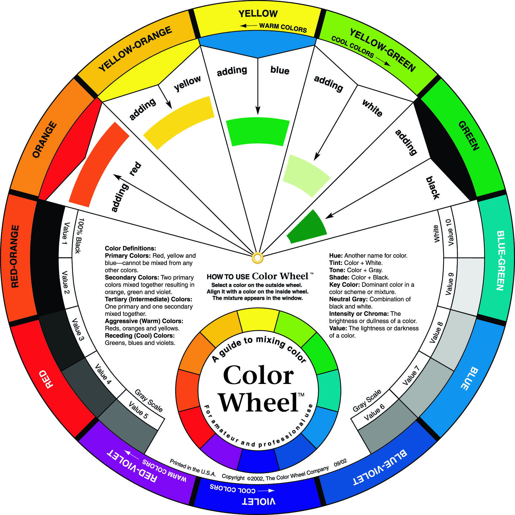 Wheel Template. color wheels wheels and templates on pinterest ...