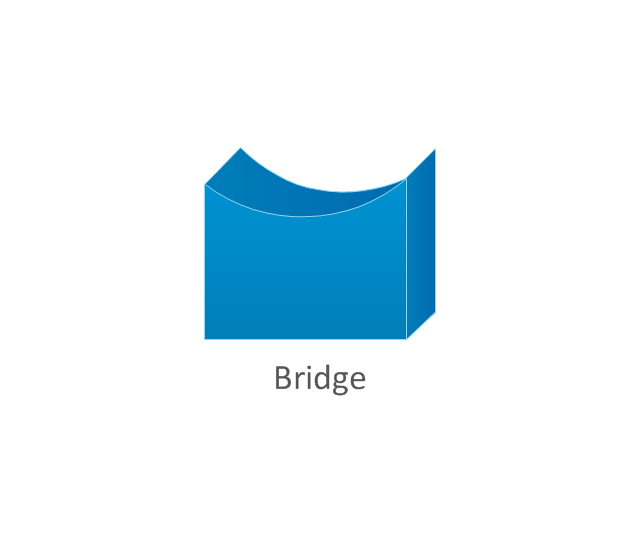 Communication network diagram | Cisco Network Topology. Cisco ...