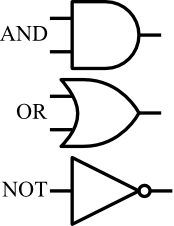 Logic Gate Clipart