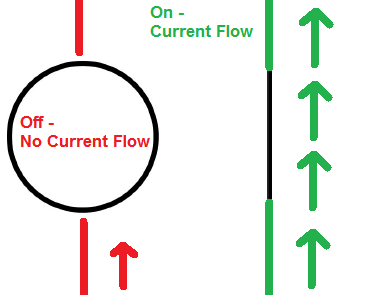 switches - What is the origin of on and off power switch symbol ...