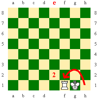 Chess Castling, Chess Castling Rule