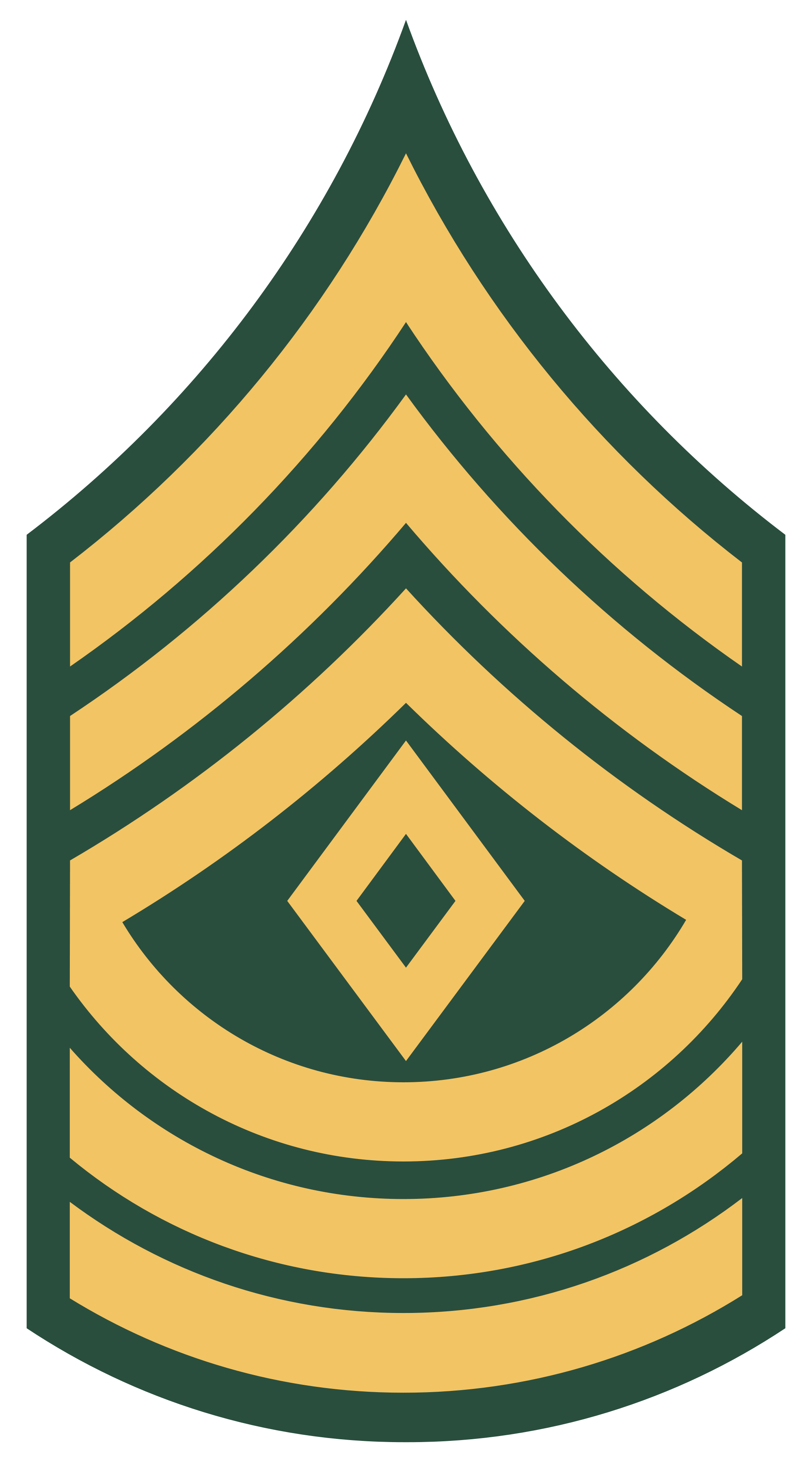 Navy ranks clipart