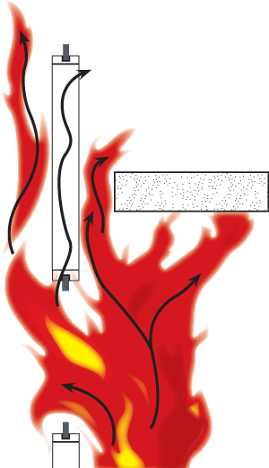 The Basics of Passive Fire Protection