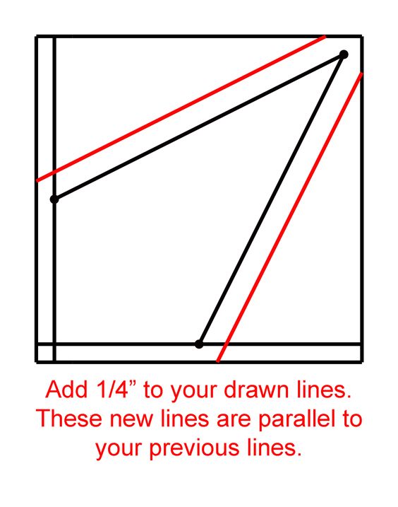 Kite template, Templates and Kites