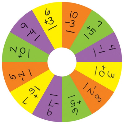 Spin Wheel Template - ClipArt Best