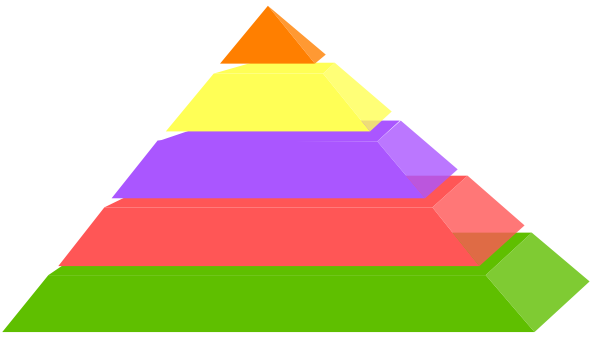 Food Pyramid Clip Art