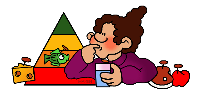 Food clipart pyramid