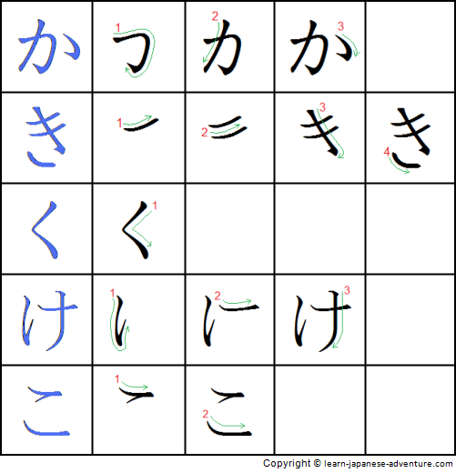 Readable Babble â??: Huruf Jepang (Hiragana & Katakana)