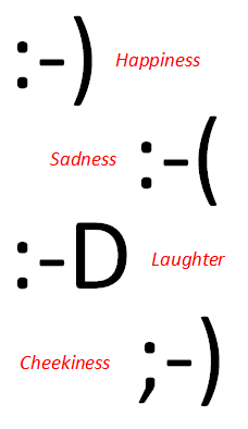 Emoticon Analysis