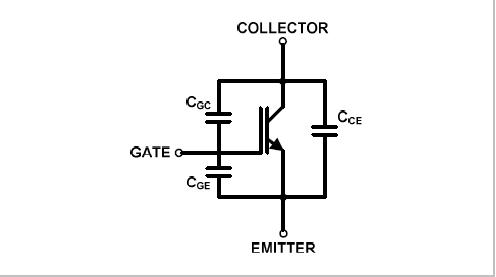 IGBT Driver Calculation | PowerGuru - Power Electronics ...