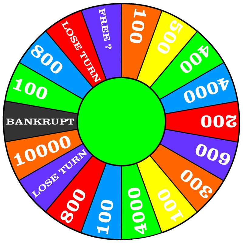 spin-wheel-template