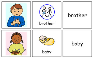 Widgit Symbol Resources - BSL Family