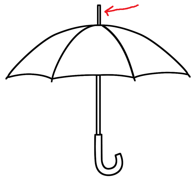 single word requests - What do you call the tip on an umbrella ...