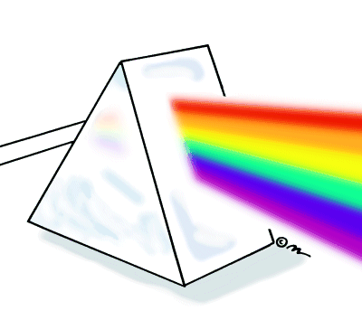 prism (in color) - Clip Art Gallery