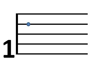 How to Draw a Bass Clef Sign in 3 Easy Steps