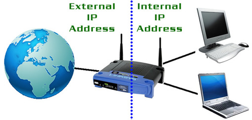 How To Find Your Router's IP Address