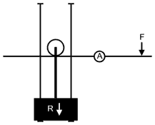 Variable Resistor As Rheostat Symbol GOSTsvg Wikimedia Commons ...