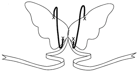 Free sewing project: How to make Wings