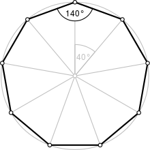 Nonagon - Wikipedia