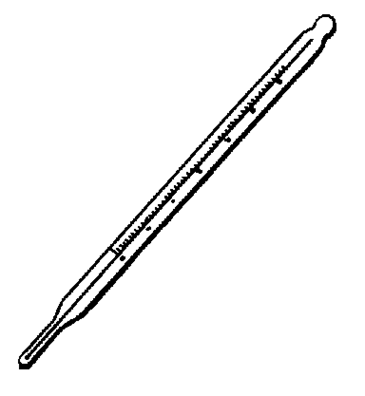 Clipart of a thermometer