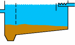 Sedimentation