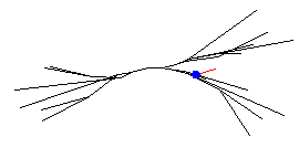 A NEURON Programming Tutorial - part C