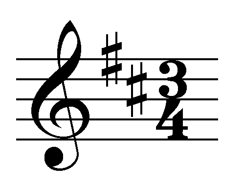 Music Notation 101 | CRAS BLOG