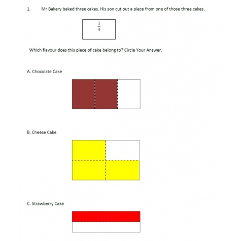 Fractions Word Problems - 4th Grade, 5th Grade | Educents