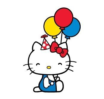 Hello Kitty Birthday Clipart