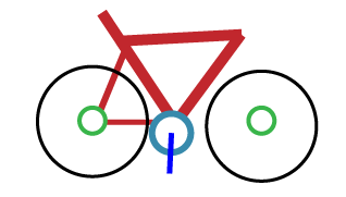 How To Draw A Bike For Kids