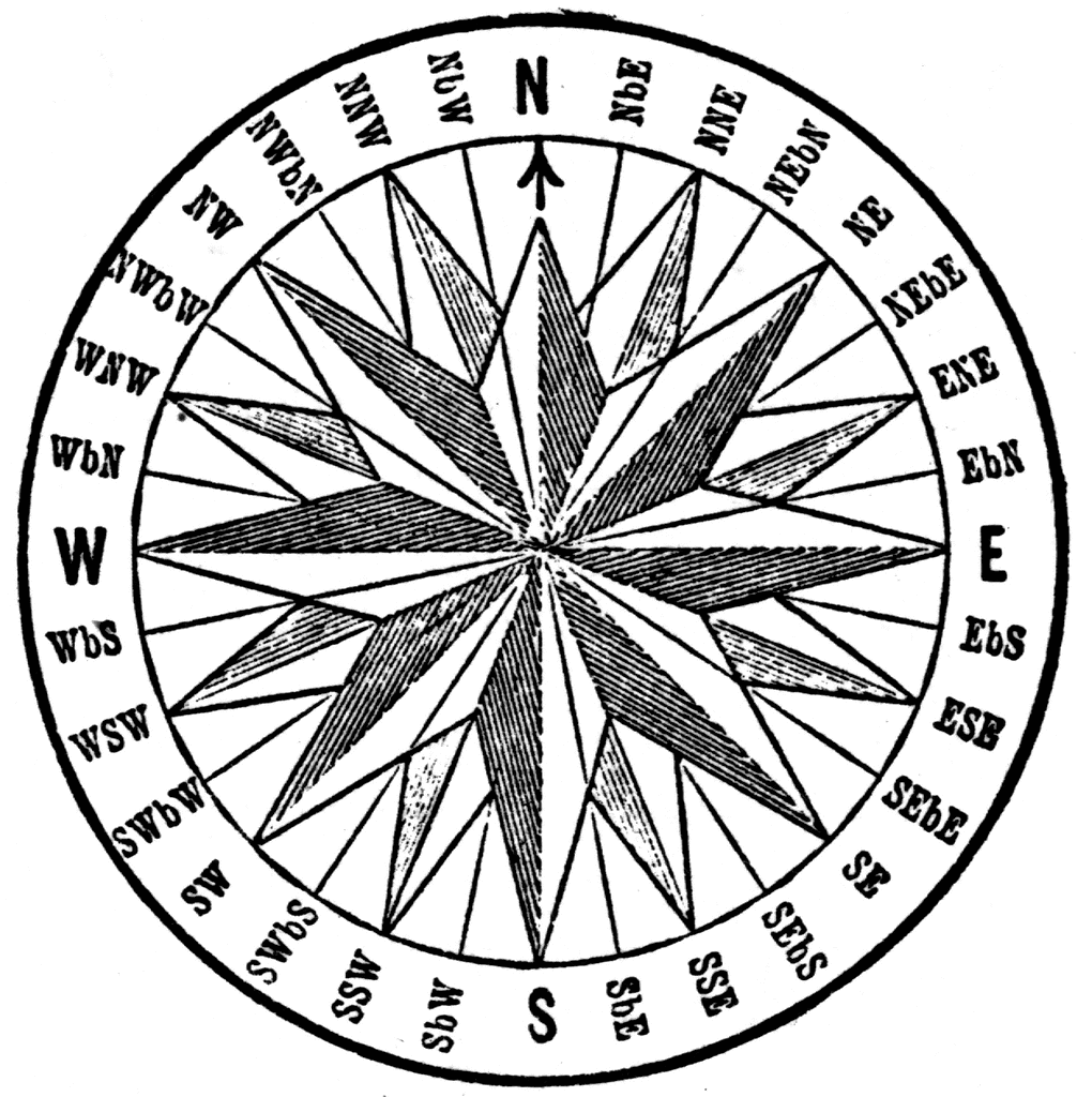 Compass Ships Clipart Etc