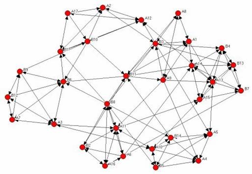 Technology Acceptance and Social Networking in Distance Learning