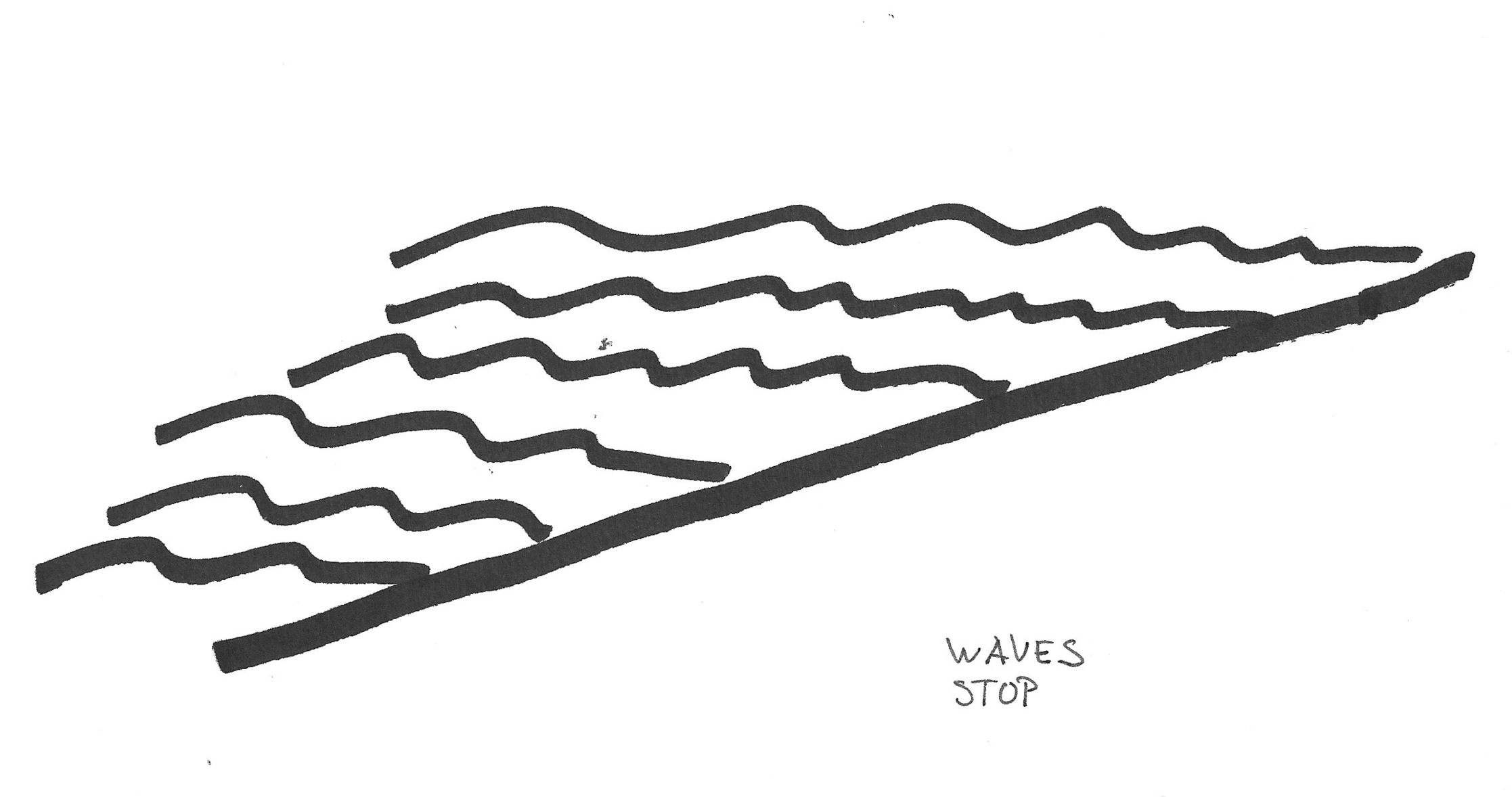 Wave Line Drawing Clipart - Free to use Clip Art Resource