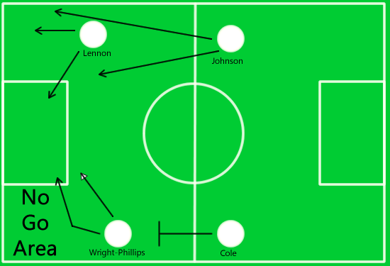 Football Pitch Diagram - ClipArt Best